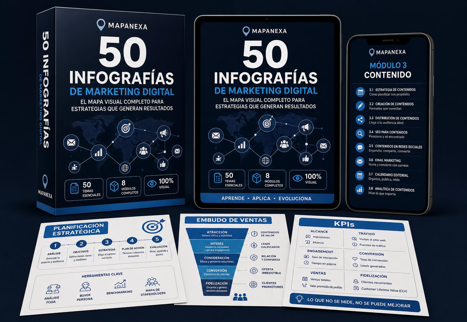 Mockup del producto MapaNexa — 50 Infografías de Marketing Digital en caja, tablet, smartphone y tarjetas